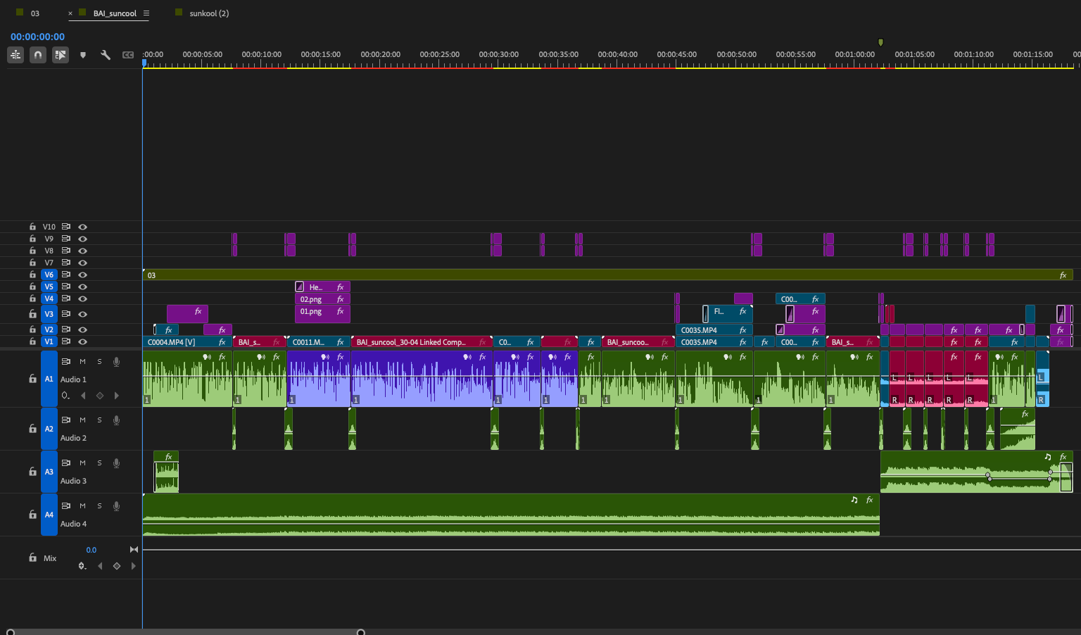 Premiere Pro timeline